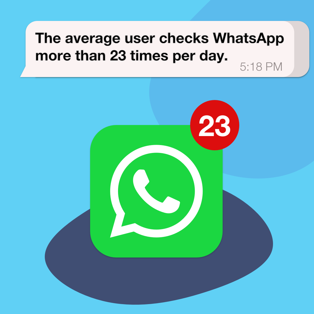 SleekFlow tweet media