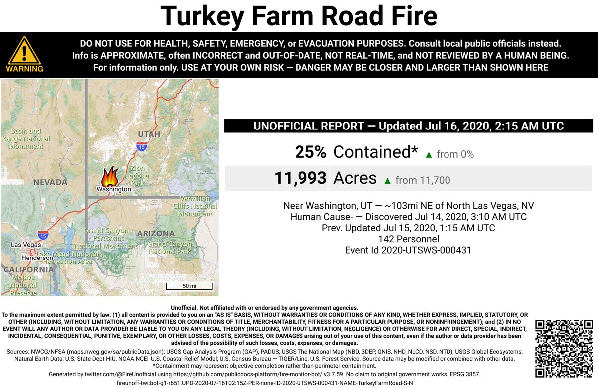UtahNevFireBot's tweet image. #TurkeyFarmRoadFire 🔥 unofficial, automated update.
Near Washington, UT. ⚠️ DO NOT USE FOR SAFETY PURPOSES - See officials instead. May be incorrect; disclaimers in images.