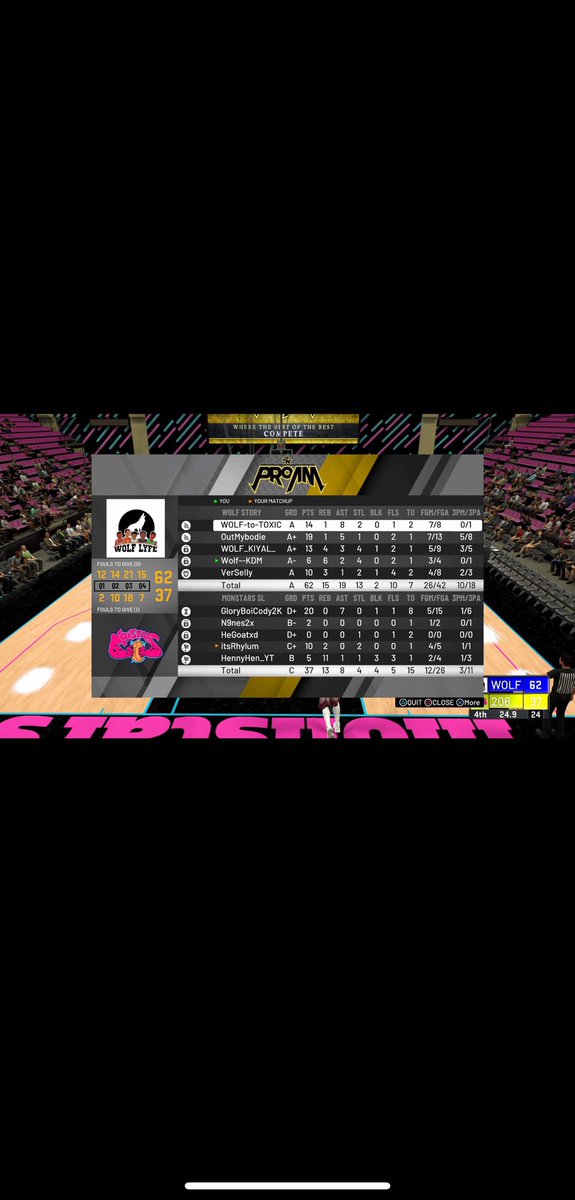 Big win against @2kmonstars as we advance to the round 3 of the #rhinoclassic @SLProAm <a href="/WolfKDM/">Wolf—KDM</a>