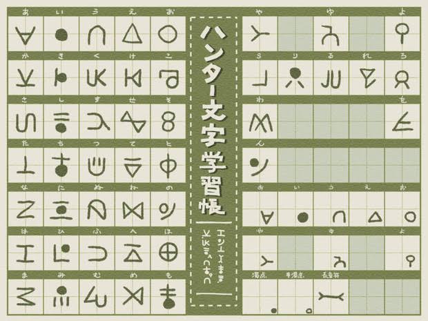 リョウ スーパーインターネットお兄さん ハンターハンターのハンター文字 平仮名50音を置き換えただけ は少年心にめちゃ響いたので 架空言語じゃないとダメとはまったく思わないけど 架空言語なりがあるとやっぱ刺さるよな T Co Nh9z8f5p2d