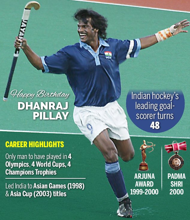 Happy birthday legend Dhanraj pillay. 