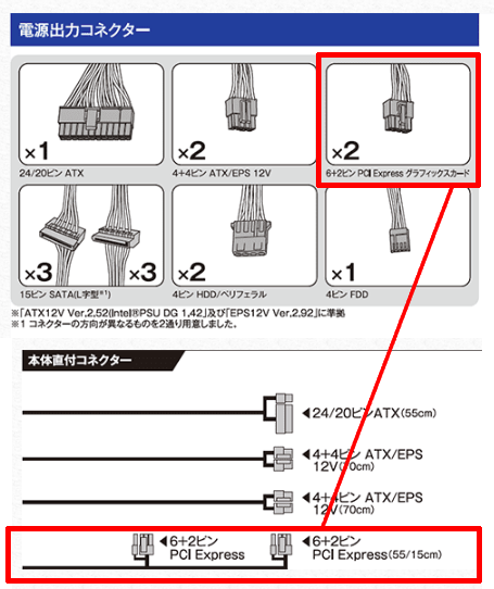 R3G PCIeリザーバー MSIグラフィックボード XFX電源 R3G PCIeリザーバー MSIグラフィックボード XFX電源