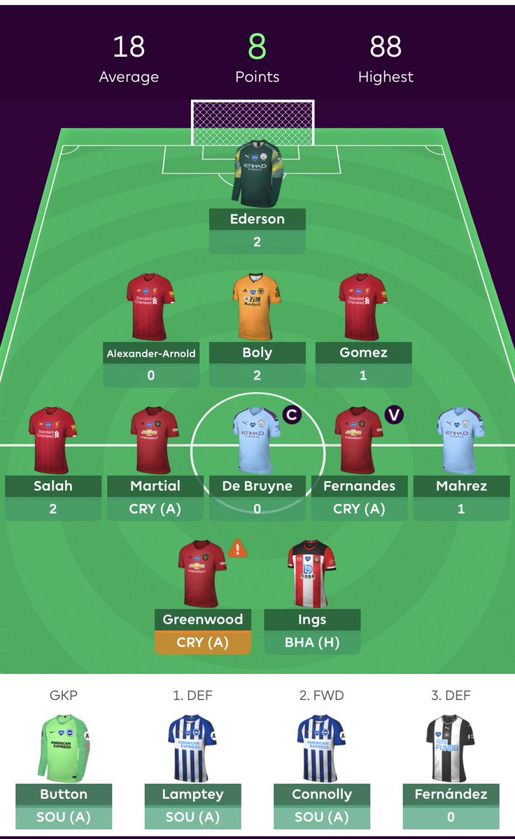 FBallantyne's tweet photo. @FPLGeneral Save me captain Fernandes :s https://t.co/8bvJj0ERei