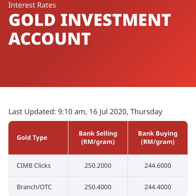  #HargaEmas Week 29, 16 Jul 2020:Naik sikit lagi berbanding minggu lepas.Kalau nak beli, beli untuk jangka masa panjang. Kalau nak jual, jual untuk jangka masa pendek. #FinancialGoryInvest
