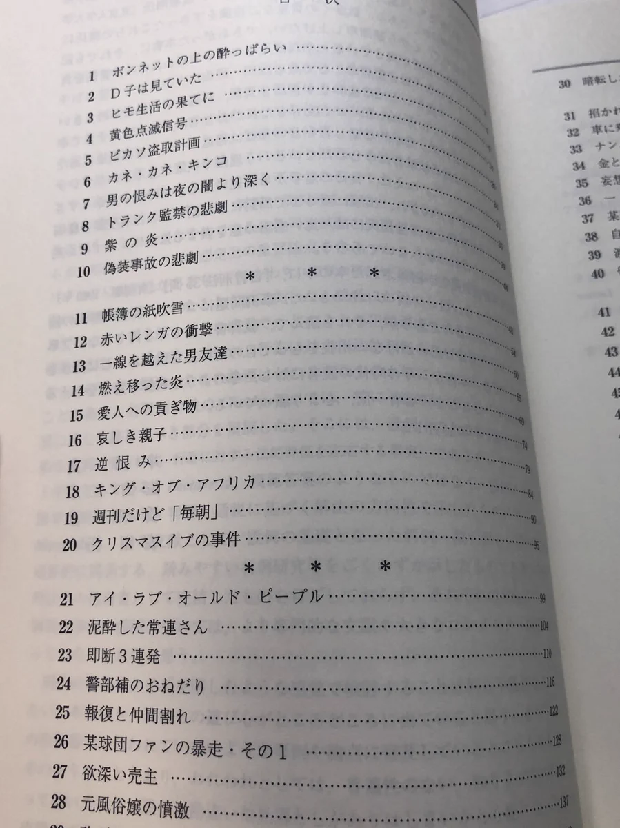 火サスの題名揃えたみたいwww刑法の問題集『刑法事例演習教材』の目次www