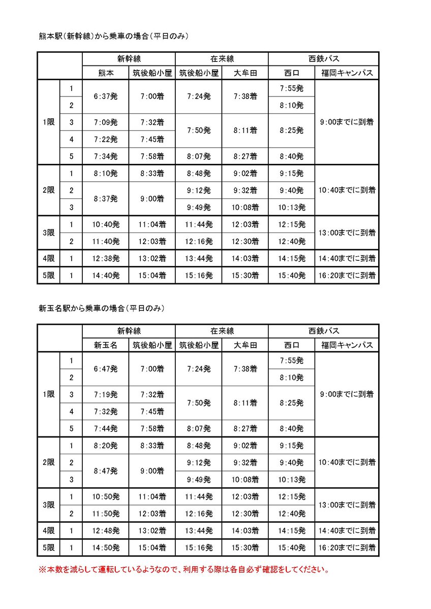 帝京大学福岡キャンパス 緊急時連絡用 7月日 月 より対面授業を再開します また ７月23日 木 24日 金 にも授業が実施される学科がありますので注意してください 詳細につきましては 各学科より配信される時間割を必ず確認してください なお