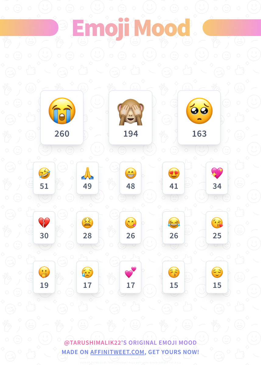 bangtanxsmiles's tweet photo. #Affinitweet Emoji Mood
😭, 🙈, 🥺, 🤣, 🙏, 😁, 😍, 💖, 💔, 😫...
via https://t.co/aclv8T7kXI https://t.co/P6XRsHs8g3
