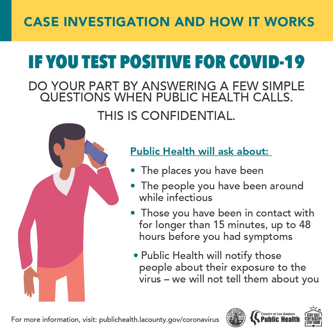 lapublichealth's tweet photo. Our contact tracers reach out by phone to everyone who tests positive for #COVID19 to collect potentially life-saving information. All answers are always fully confidential. Thank you for doing your part! #LACountyTogether https://t.co/UMWcPlXtAH