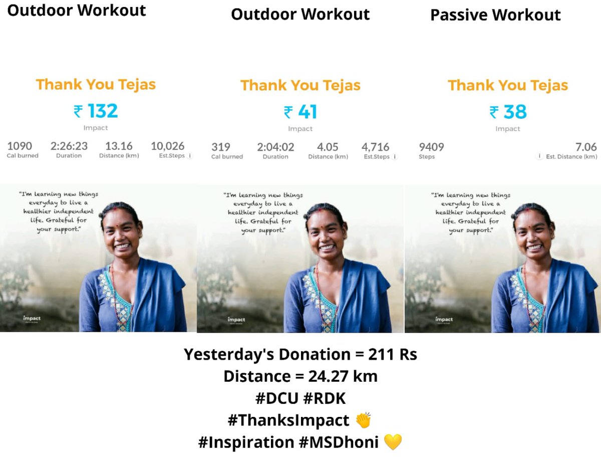 tejasmishra1997's tweet photo. I raised โน 211 (yesterday) for my society & nation #walking with #Impact app. Thanks to #RBLBank for sponsoring my impact workout. #WalkToContribute #WeFightCorona ๐ฎ๐ณ @msdhoni #TheInspiration ๐ #Dhoni https://t.co/LCG1vSPZ5i