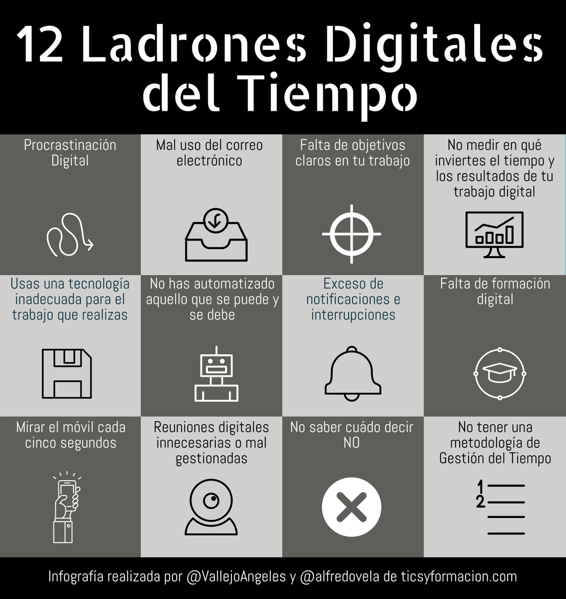 alfredovela's tweet photo. 12 Ladrones Digitales del Tiempo.
#infografia #GestióndelTiempo https://t.co/eZTWXj21Lq