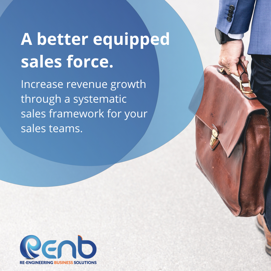 Renbsolutions's tweet image. &quot;We Help Companies Grow&quot; Take charge of your revenue growth. For more details log onto renbsolutions.com/sales-elevate

#sme  #salesframework #salesforce #salesteam #salesfunnelmanagement #salestraining #saleselevate #b2bmarketingstrategies #B2B #Business #Businessgrowth #Salesstrategy