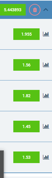 pepega_pred's tweet photo. Yesterday's winnings 😍😝

Find out more on our discord channel
https://t.co/MozJk6h7aL
#FOOTBALLTIPS #winningtips #betwinnings #footballbets 
#soccerbets #bettingsports #bettingtipster https://t.co/tSyUUMBZZu