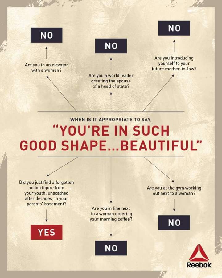 ungender_in's tweet photo. #SomethingNew alert: We'll be taking a look at gendered #advertisements, past and current, in the historical context of how they depict gender, and how companied have grown up over time to overcome misogyny in messaging.
This is a powerful @Reebok ad on body image. #GoodAd https://t.co/VH5GDocETF