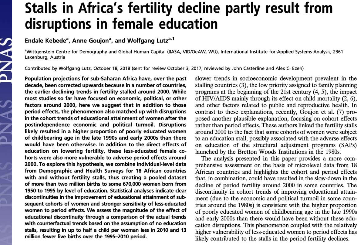Such disruptions to the 'relentless progress' of female educations *do* exist, and they have been linked back to stalls in fertility transition. (See this nice piece in  @PNASnews) (8/x)