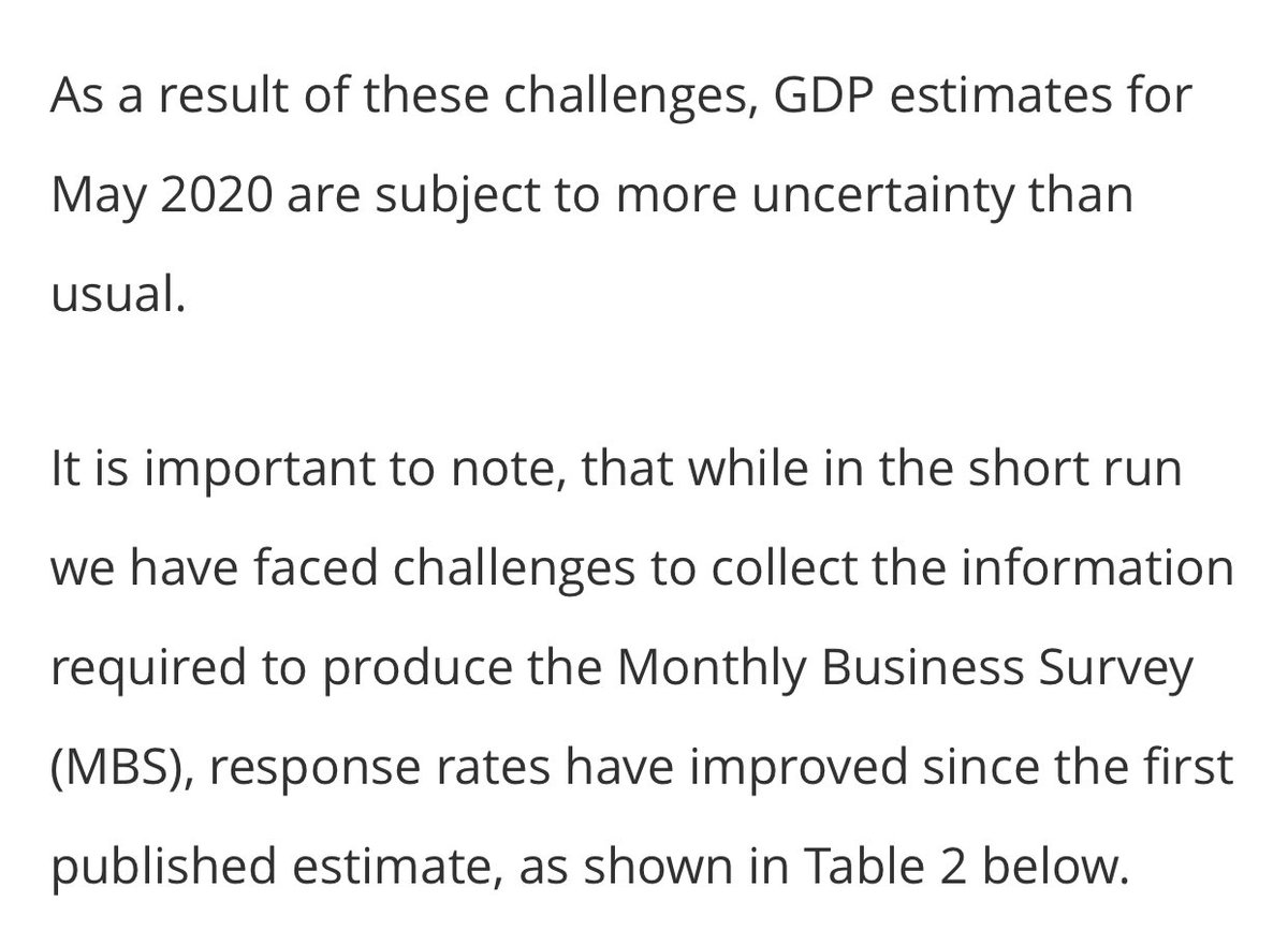 The GDP stats face all sorts of issues, not least that filling out forms for statisticians is pretty low down firms’ priority lists right now. The ONS put out a paper on this in May.  https://www.ons.gov.uk/economy/nationalaccounts/uksectoraccounts/articles/coronavirusandtheeffectsonukgdp/2020-05-06 and the latest release had this caveat.