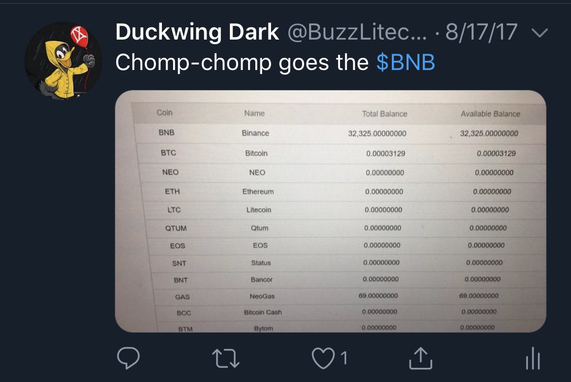 Luckwing Lark tweet media