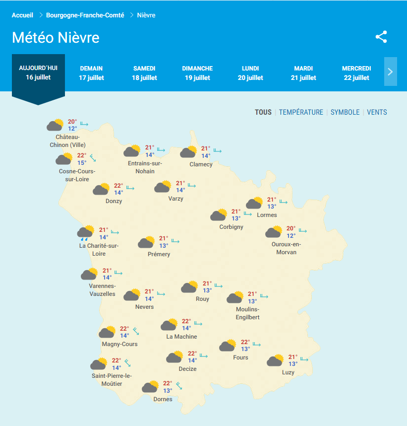 webtvdoc's tweet photo. -Météo-
Voici les prévisions météo de ce jeudi 16 juillet. 🌥️
Agréable journée à vous !
Source : https://t.co/56pPZRk8uW
#webtvdoc #meteo #Nevers #Nievre #France https://t.co/SqaPSrqcPF