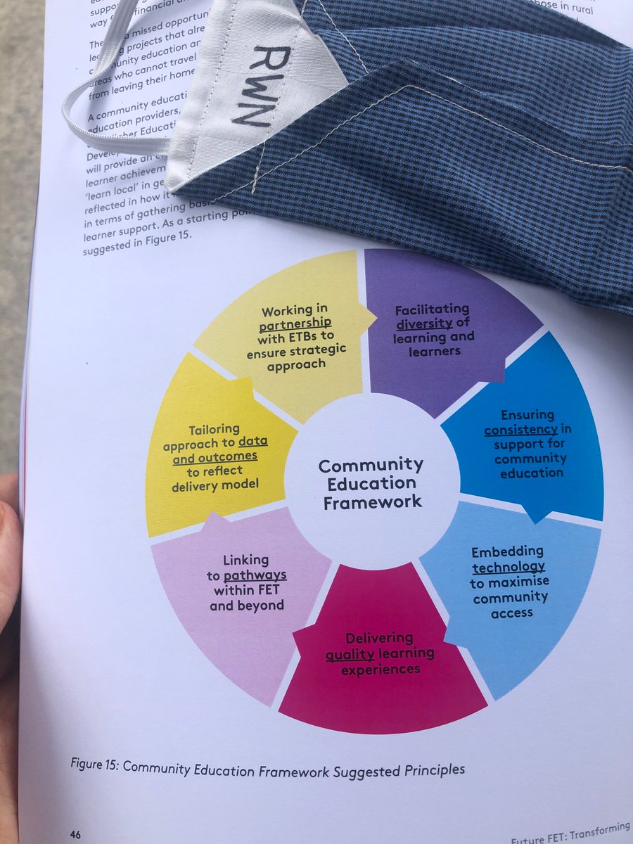 DrNiamhOReilly's tweet photo. Delighted to attend launch of FET Strategy today. Great to see focus on supporting #CommunityEducation. Also got to wear and share the upcycled masks from @nccwn_roscommon with Ministers @SimonHarrisTD and @Niallcollins
Thanks to Nora & learners! #ExperienceCommunityEd
#ThisIsFET https://t.co/phxNUSSTdu