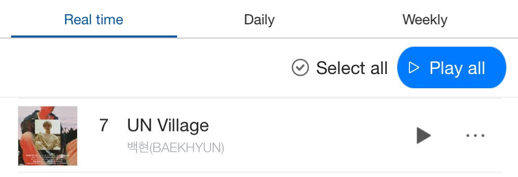 On July 2019 BAEKHYUN debuted with city lights.UN Village debuted at #5 in melon, #1 in bugs and naver