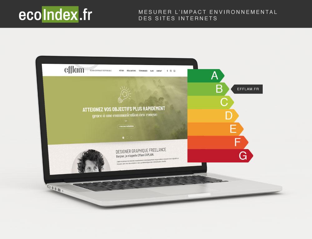 AristysWeb's tweet photo. [#lesaviezvous] il existe des outils pour mesurer l'impact environnemental d'un service numérique comme Eco-index https://t.co/GX281Wk9R2
(testez votre site sans oublier de relancer l'analyse pour la mise en cache ;o).
#ECO #environmental https://t.co/oNzdbRvtkB