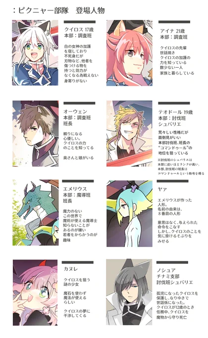 創作まんがの、主要キャラクター
一覧作ってみました

https://t.co/OVA5mW45uF 