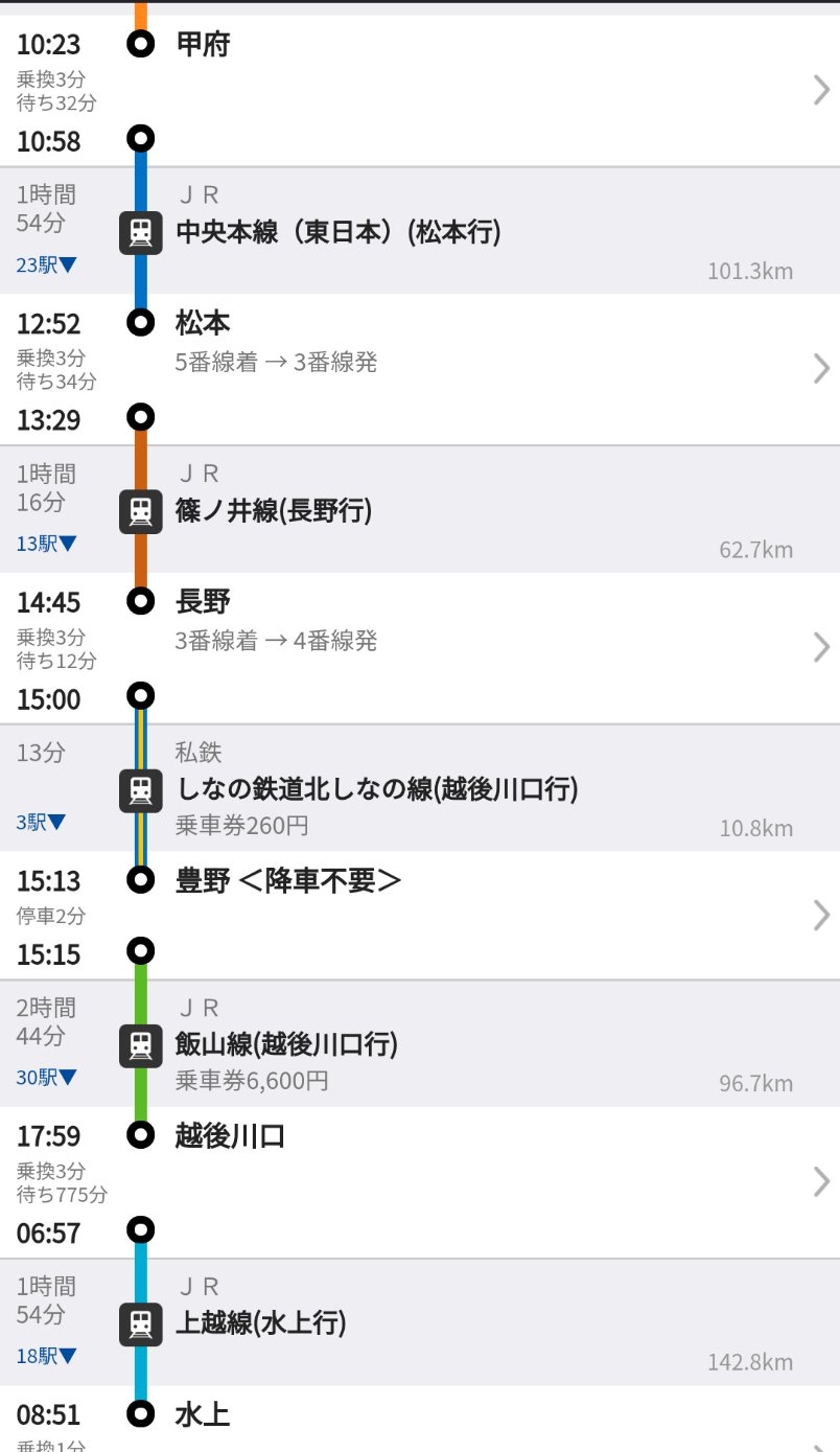 Kuskovoj Sahar 角砂糖 Sow Libra11 横浜から舞浜まで東京都を通らない在来線縛り 東海道本線 身延線 中央本線 篠ノ井線 信越本線 しなの鉄道北しなの線 飯山線 上越線 高崎線 東北本線 武蔵野線 京葉線 32時間750km もはや移動自体が旅行