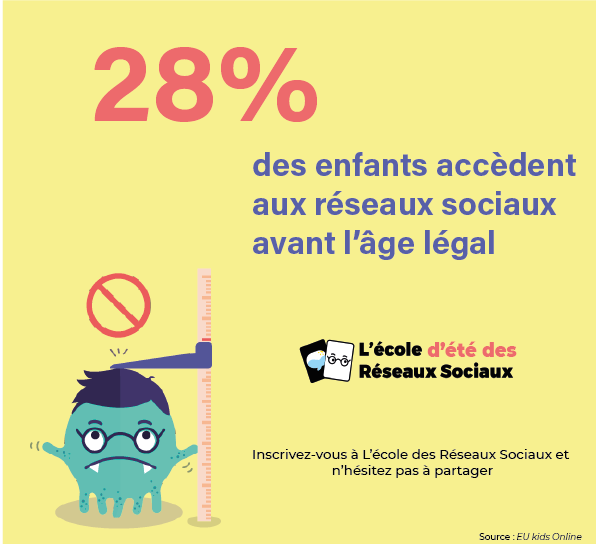 L'École des Réseaux Sociaux tweet media
