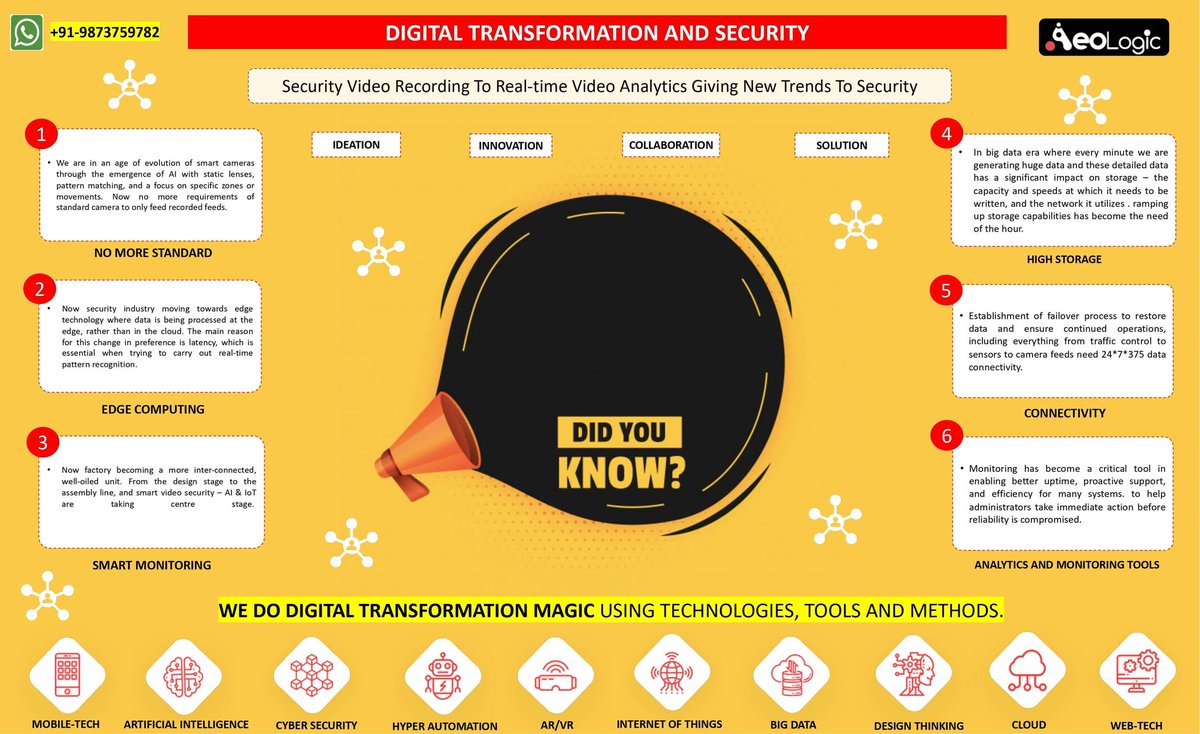AeoLogicTech's tweet photo. The #security has become a prime concern for many #organizations to manage, #videosurveillance is part of it. With the introduction of #videoanalytics, it is easy to detect anomalies, set rules, and recognize patterns easily to #improvesecurity.
#video #securitynews #newtredns https://t.co/1g8CE6e8zz