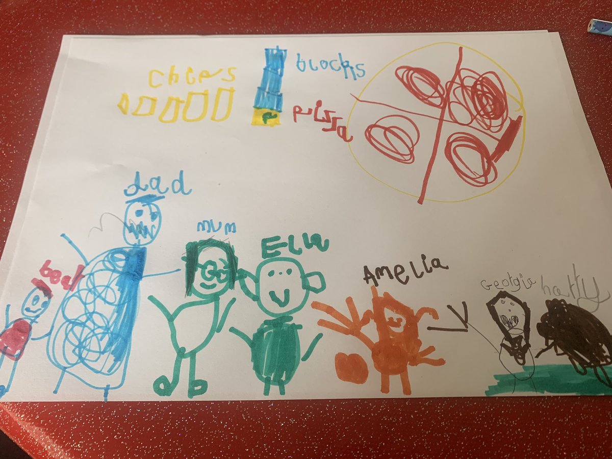 EmilyTaylor180's tweet photo. We looked at Kandinsky circle work and tried to do our own on purple mash. Georgia then drew a picture of all her favourite things ready for the writing task tomorrow! Georgias first tooth fell out this morning to can you spot the little gap ❤️❤️ @FRISroom4 https://t.co/Linr00sZq5