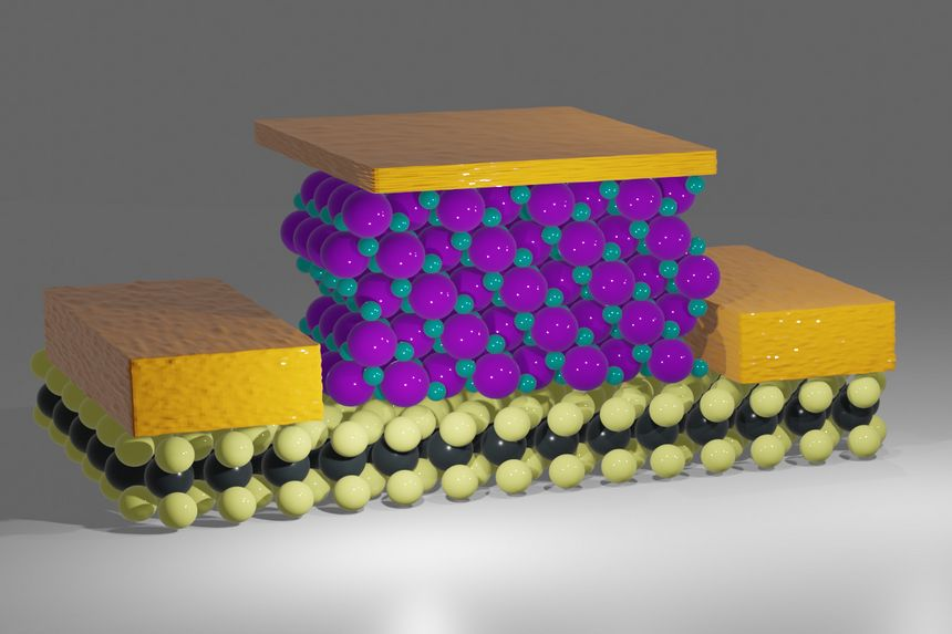 New materials for extra thin computer chips buff.ly/3epYl0N
#nanotechnology #scienceandtechnology #computing #materialsscience