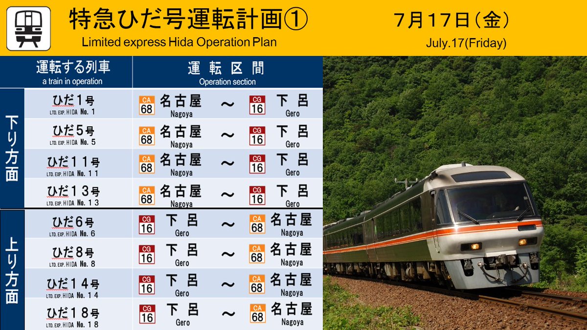 高山 線 運行 状況