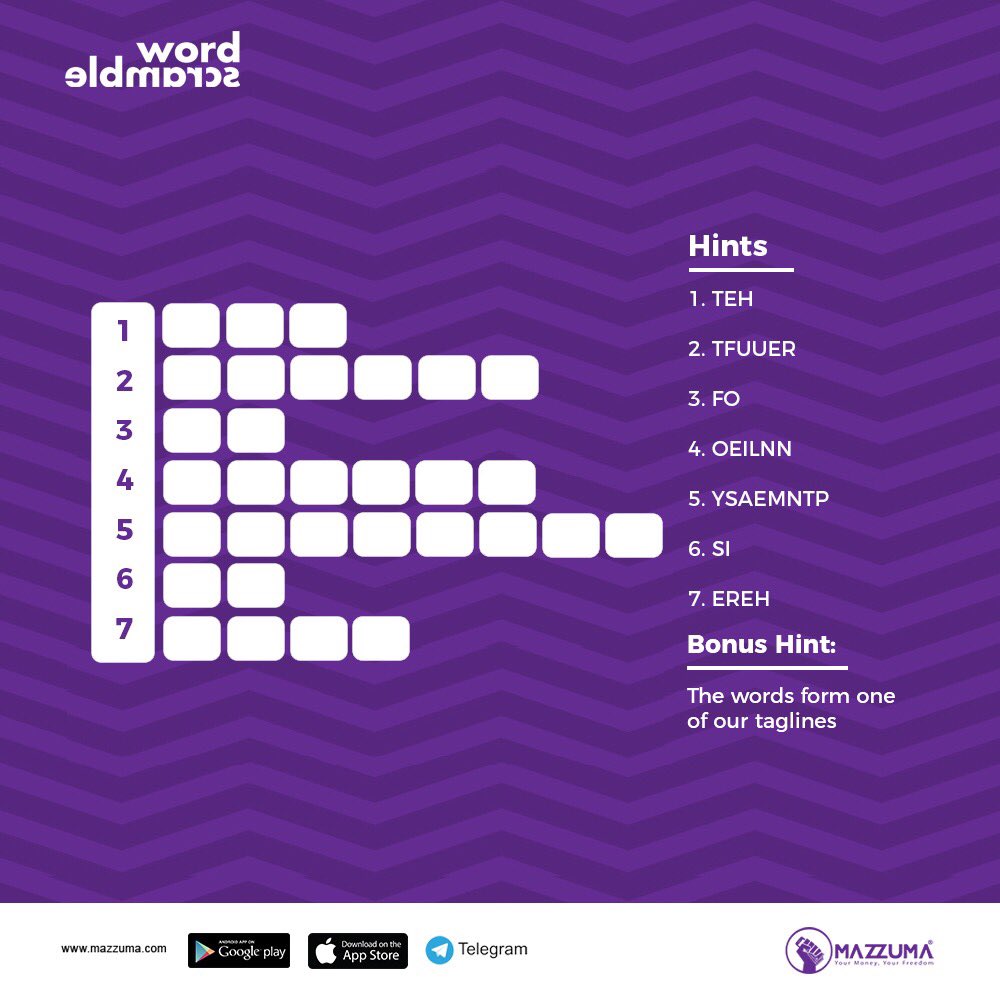 OfficialMazzuma's tweet photo. Hey guys🎉It's time to rack your brains with Mazzuma’s word scramble. Stand the chance to win a cool GHS100🤩💸. 
All you need to do is quote this tweet with the solved puzzle. The retweet with no likes and retweets by 6pm wins.
Let’s go.🥳🥳 https://t.co/xbe8MrF5Lt