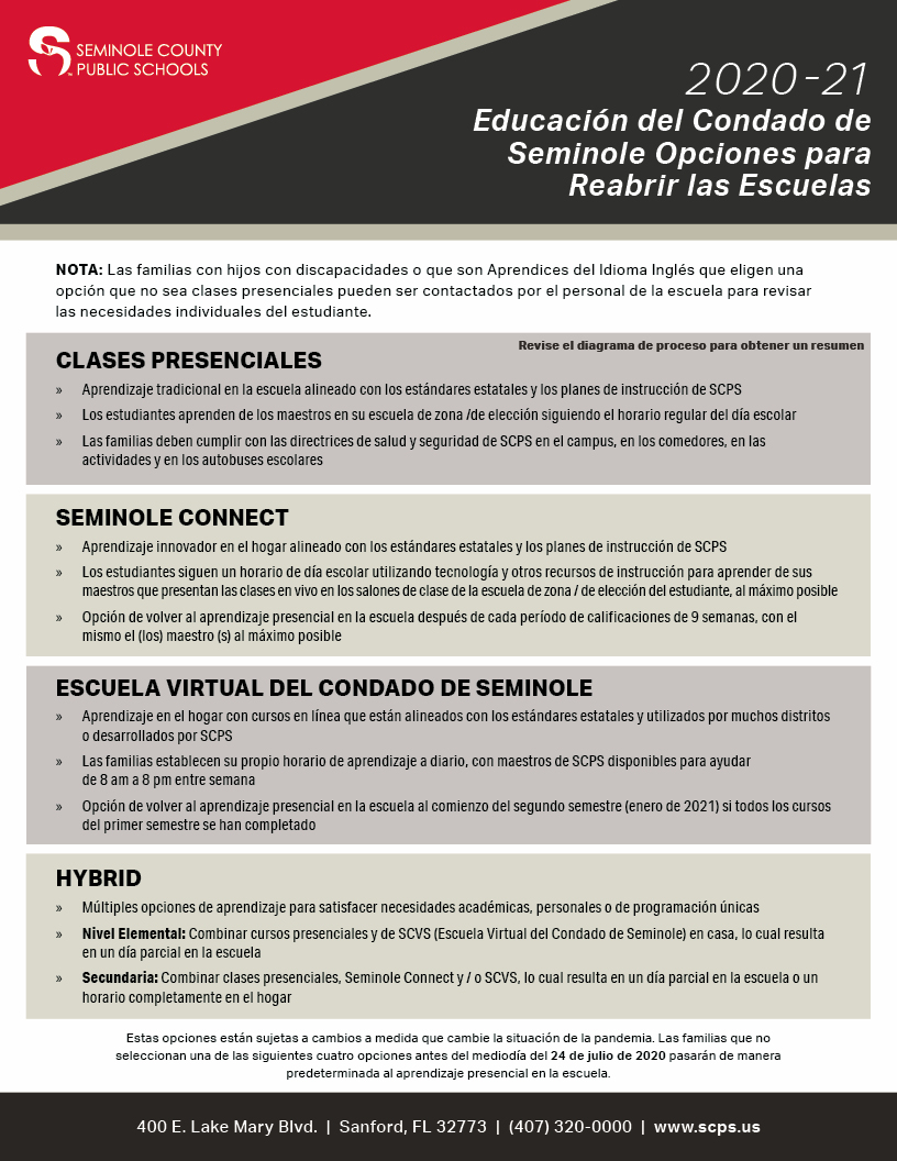 SCPS Info tweet media