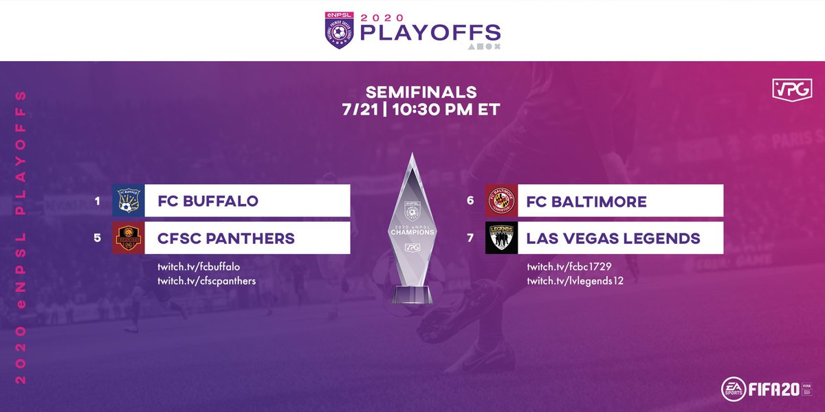 CfscPanthers's tweet photo. After three big upsets during the quarterfinals, here is the updated @OfficialVPG playoff bracket for the @NPSLSoccer #eNPSL Semifinals next Tuesday vs #1 seed @FCBuffalo #eNPSL #cfscpanthers #epanthers #vpg #proclubs #esports #orlando #centralflorida #fifa20 #professionalgaming https://t.co/MqB7pKa7Kk