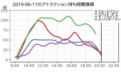 Usjポータル Usjportal Twitter