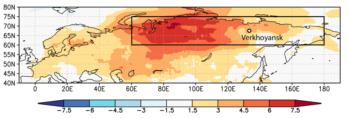 Nach einer aktuellen Attributtionsstudie unter Beteiligung von  @dwd_klima ist die anhaltende sibirische Hitzewelle ohne Klimawandel fast unmöglich. Die Temperaturen in Sibirien liegen seit Anfang des Jahres weit über den vieljährigen Mitteln.  https://www.worldweatherattribution.org/siberian-heatwave-of-2020-almost-impossible-without-climate-change/