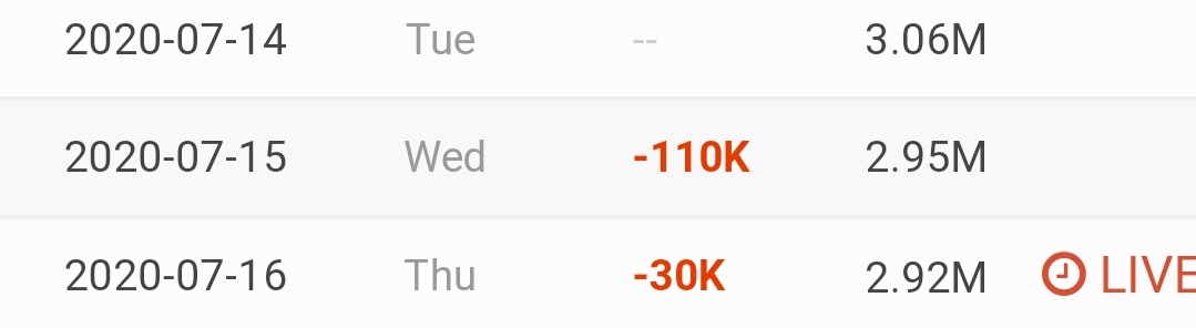 anjayyymberrr's tweet photo. 100k dong #ericko https://t.co/TMHQSlyny9