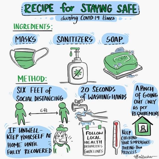 LabourMinistry's tweet photo. Recipe for staying safe in COVID-19 times.

Via-@mygovindia

#IndiaFightsCorona #CoronaVirus https://t.co/UmAe7MQeYI