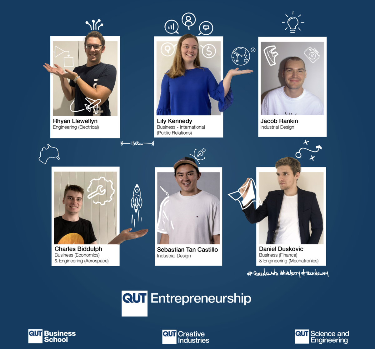 QUTEship's tweet photo. Good luck #QUT students Lily Kennedy, Daniel Duskovic, Rhyan Llewellyn, Charles Biddulph, Sebastian Tan Castillo &amp; Jacob Rankin who are in the final for the Massachusetts Institute of Technology (MIT) led #MathWorks #COVID-19 Design Challenge tonight! 👏 @creativeindust https://t.co/GxbF6J2mLs