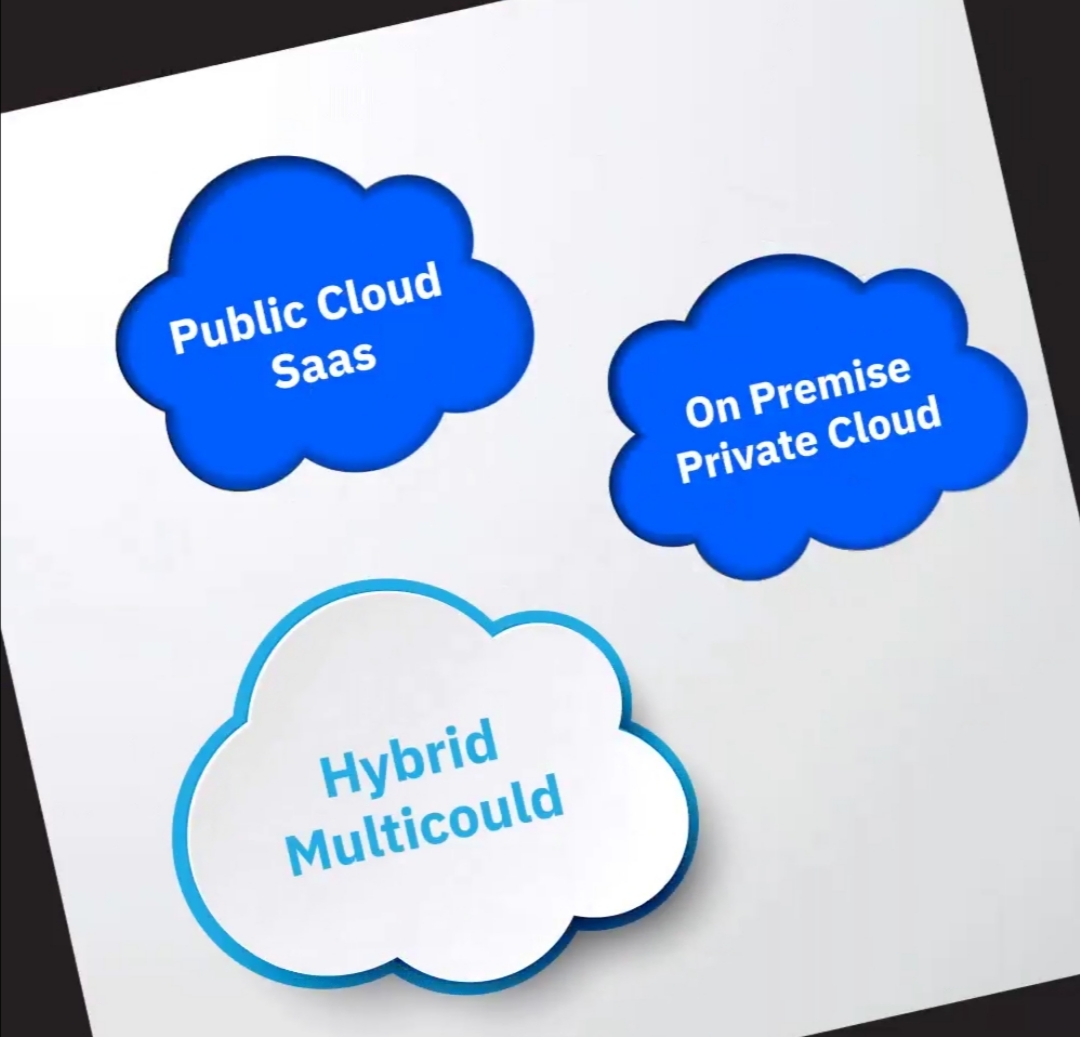 Thomas_Harrer's tweet photo. When it comes to #hybridmulticloud, one size does not fit all.

IDC's latest InfoBrief discusses the types of concerns for each business, tips on simplifying your future #multicloud strategy, &amp; much more. https://t.co/2jlw2qWCuW https://t.co/i3NSp4AGry
@IBMSystems
#smm #defstar5 https://t.co/47lrvE5N7o