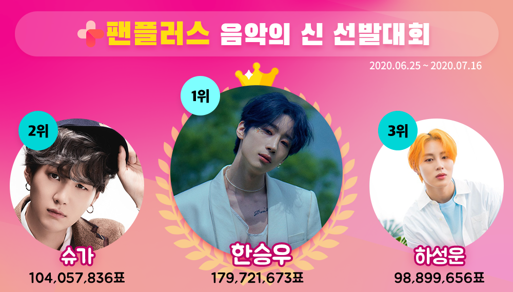 팬플러스(FanPlus) tweet media