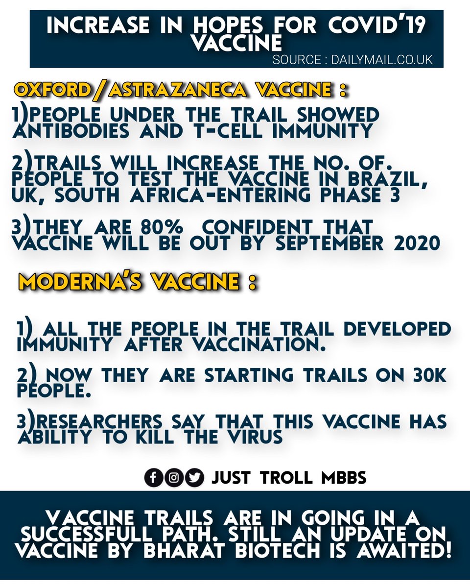 _DrJTM's tweet photo. Good news - covid vaccine TRAILS going on a successful note 🙏🏻😍
#justtrollmbbs #mbbs https://t.co/MjBJyJFY9t