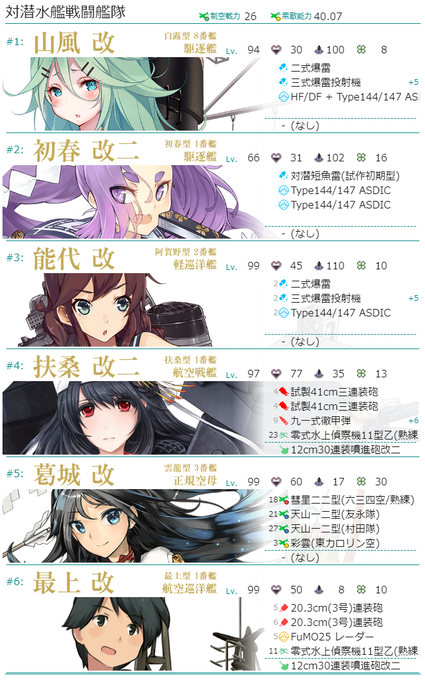 山風のtwitterイラスト検索結果 古い順
