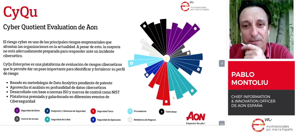 Multi_con_ES's tweet photo. ¿Cómo ha ayudado Aon a las empresas a gestionar su riesgo cyber? @MontoliuPablo de @Aon_Espana nos lo cuenta esta mañana en la jornada "La innovación en tiempos de #Covid-19: las multinacionales y la innovación social corporativa" #InnovaciónSocialMultinacionales #Casosdeéxito https://t.co/QC0gBzGGZG