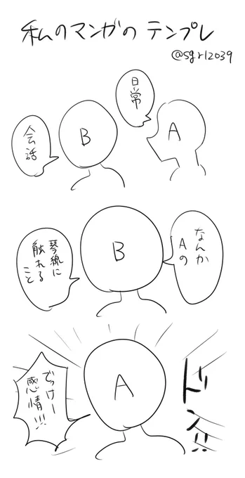 私の漫画のテンプレ 