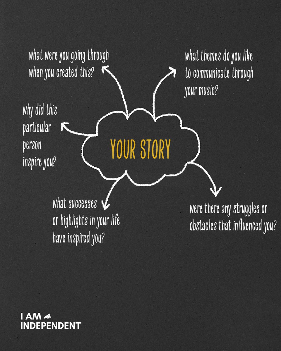Something we talk about a lot here is knowing your why. Why are you doing this? What’s your story? For those of us who find it difficult to talk about ourselves, here are some prompts to help you to communicate what is behind your music!