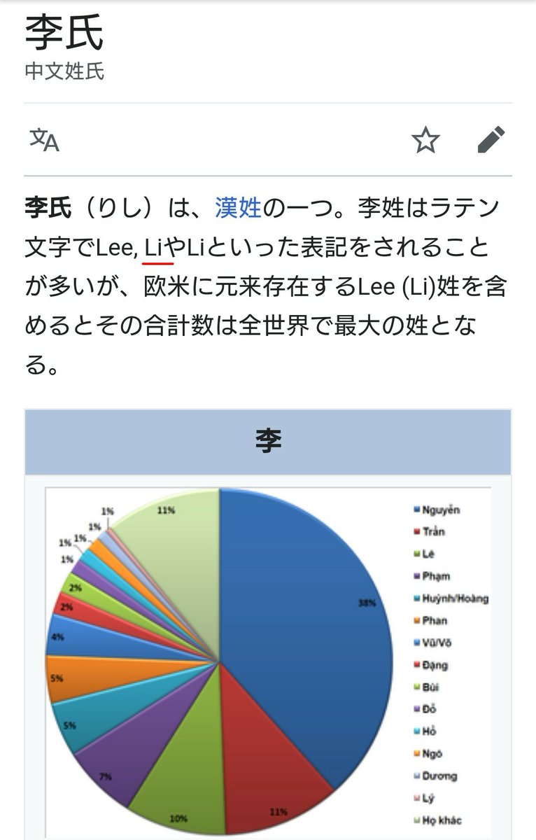 Sy 同じ読み方で Lizard という単語があります Lizardには ワニ という意味もあるそうです Lizard でも良さそうですが あえて Re にしたのは 李家の復活を願ってですね