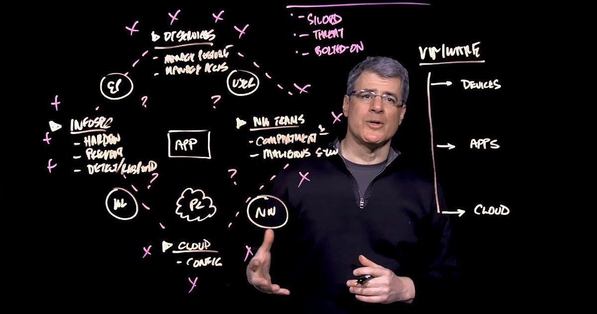 What is intrinsic security, and how does it impact the future of cybersecurity in the enterprise? Expert Tom Corn guides viewers through the fresh approach tdas.so/906266