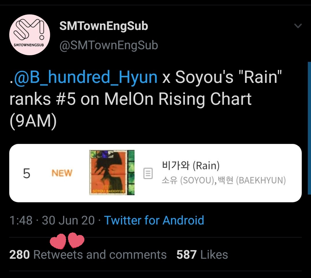 It still charts even in 2020 whenever it rains in SK .