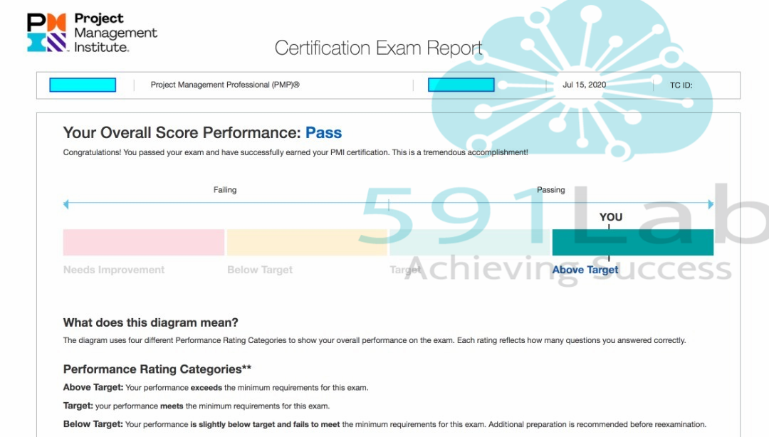 Snowy38005239's tweet photo. If you want to pass the PMP exam in the near future.We can provide you with the most effective help.
✅100% valid &amp; sure shot study materials ! (200+Qs)Please feel free to contact me.
Whatsapp link -https://t.co/1xyNUpUBhD
Email: snowy@591lab.com
#pmp #pmi #project #dump https://t.co/rEgnOubuQH